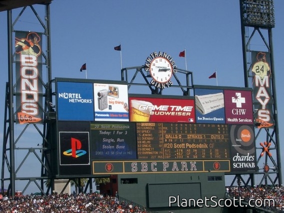 Giant's Scoreboard